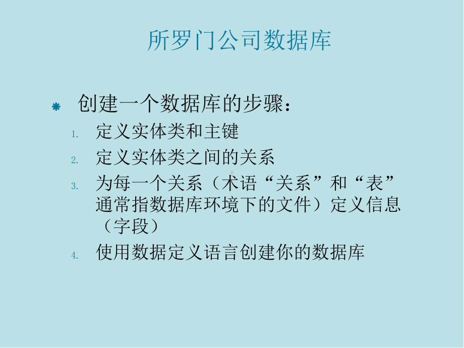 信息时代的管理信息系统Module-J-cn课件.ppt_第2页