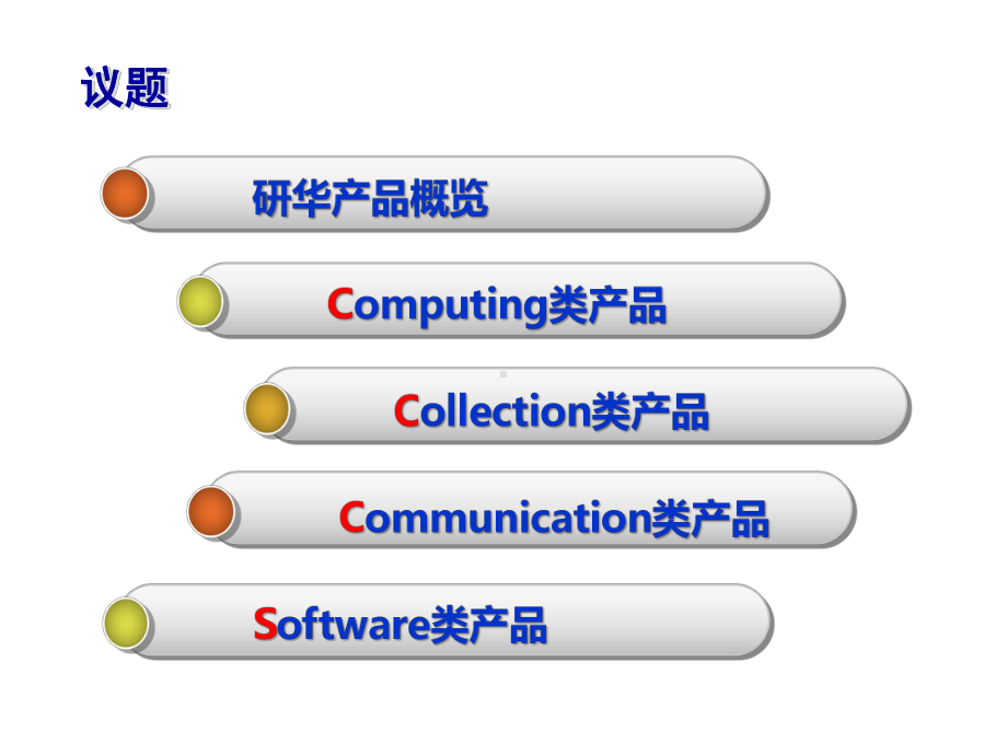 Zilong研华多元化创新产品引领智能制造新时代课件.pptx_第2页