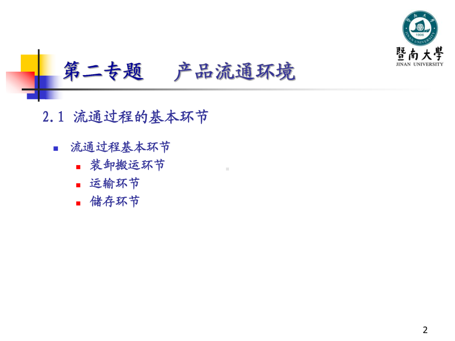 加速度g频率Hz课件.ppt_第2页