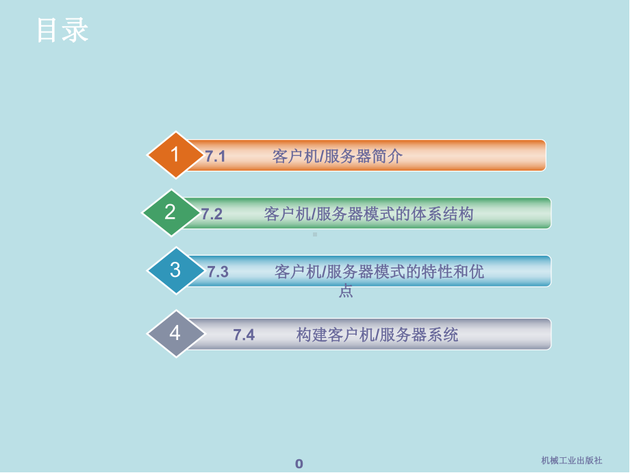 数据库技术及应用07客户服务器数据库-课件.ppt_第1页