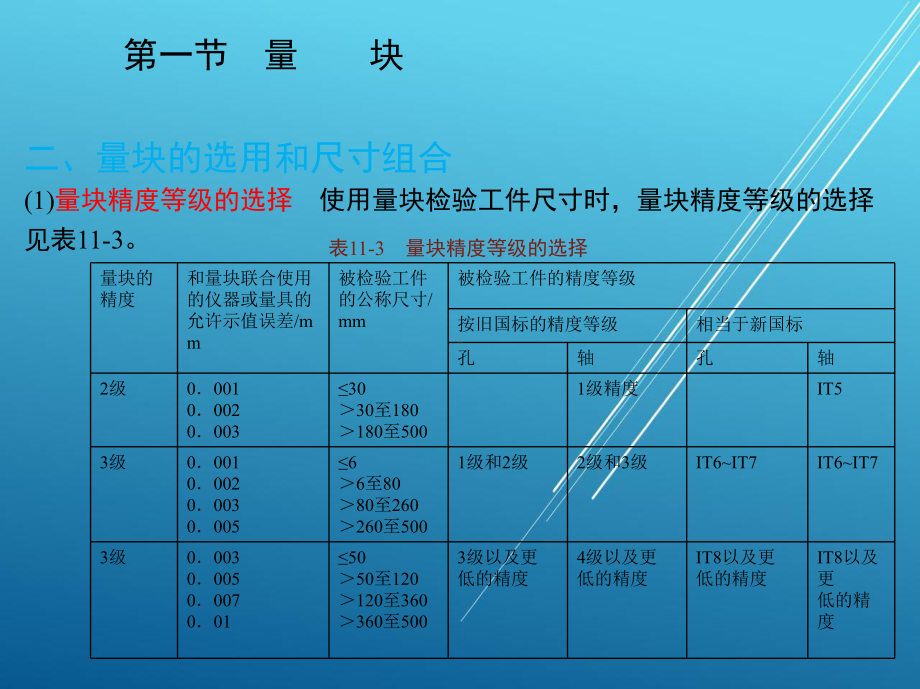 公差配合与测量第11章课件.ppt_第3页