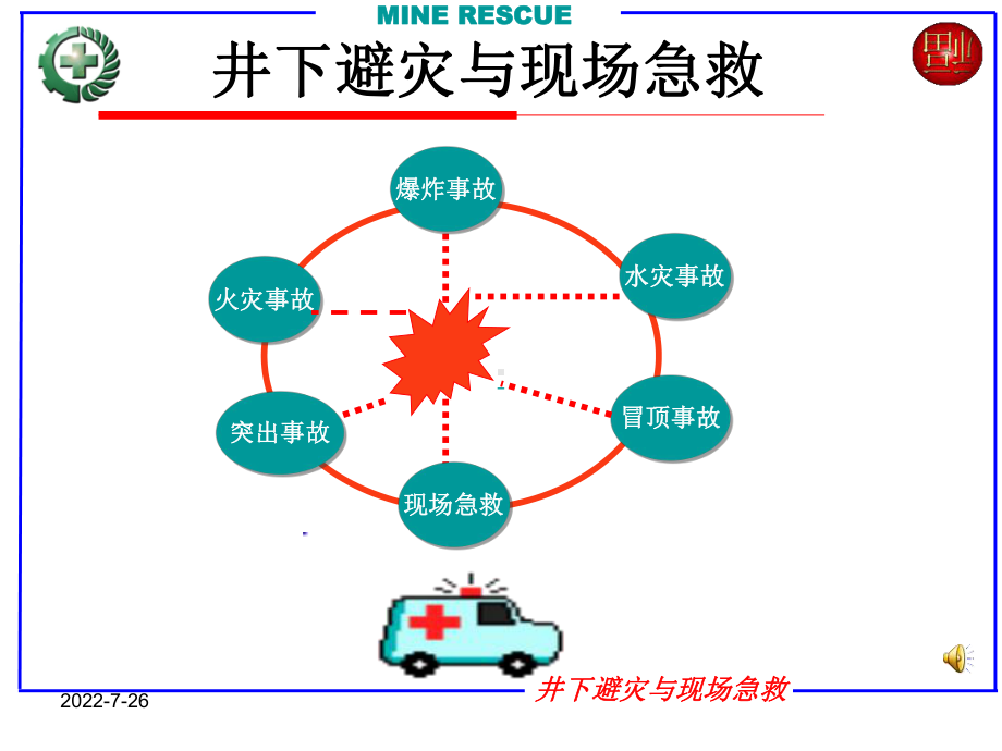 井下避灾与现场急救MINERESCUE课件.ppt_第1页