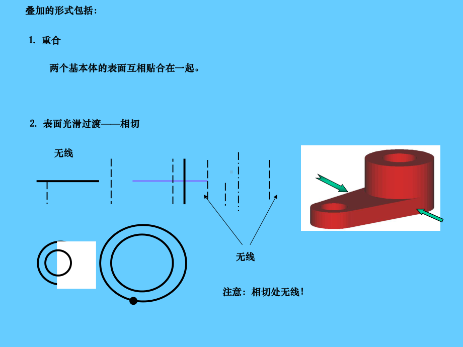 工程制图组合体习题课课件.ppt_第3页