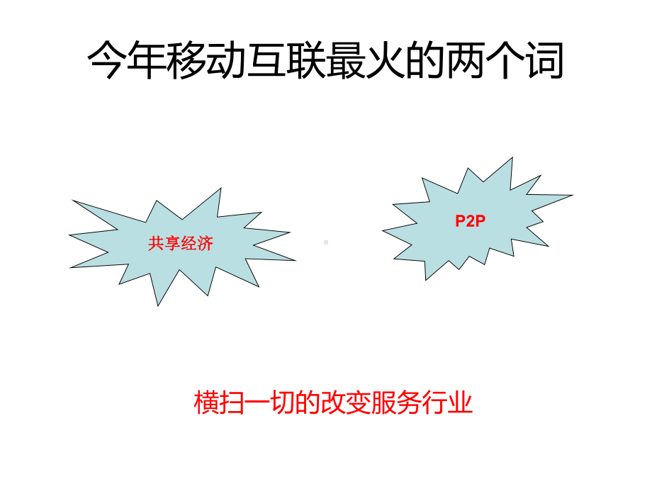 基于移动互联的预约洽谈课件.ppt_第3页