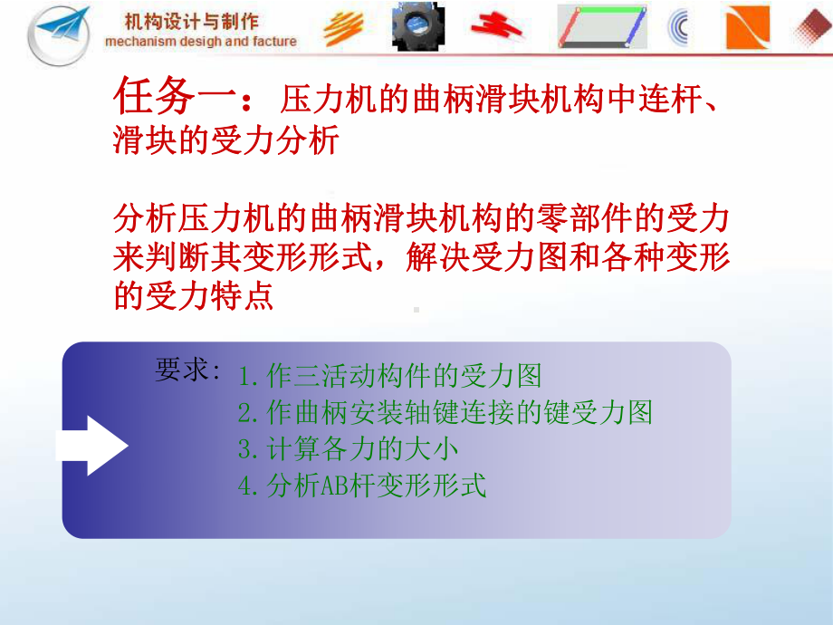 四杆机构构件的受力分析和强度 课件.ppt_第3页