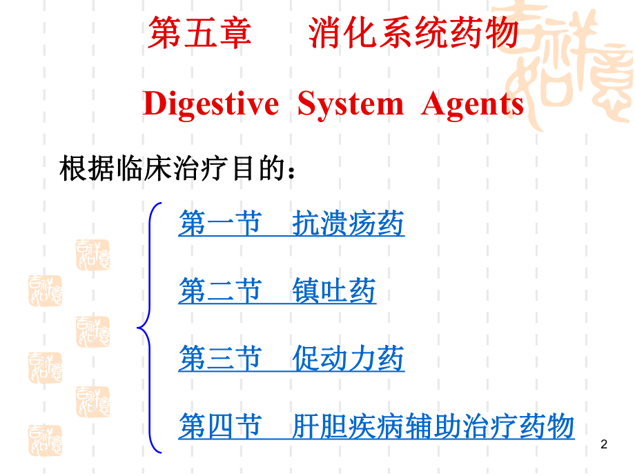 药物化学第五章-消化系统药物课件.ppt_第2页