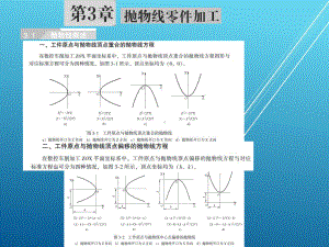 数控车削加工宏程序应用及实例第3章-抛物线零件加工课件.pptx