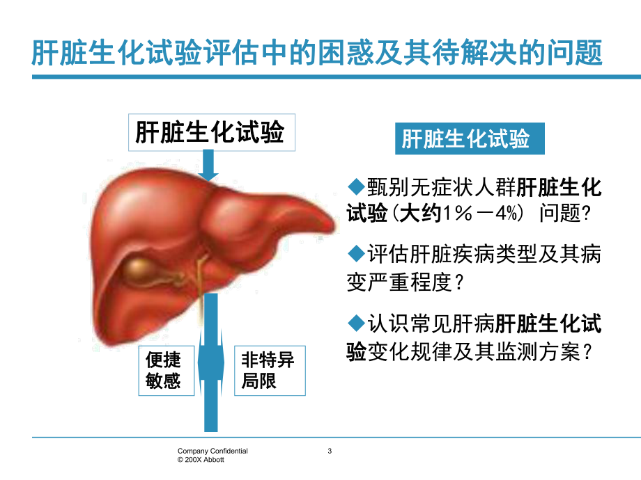 肝功能常规检查的分析监测意见PPT医学课件.ppt_第3页