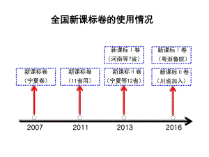 夯实基础知识提升思维能力课件.ppt