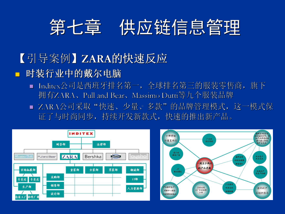 供应链信息管理概述(ppt-65页)课件.ppt_第3页