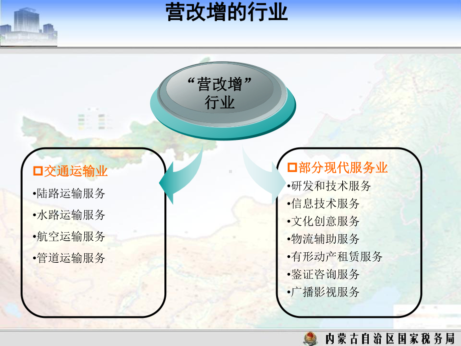 抄报税管理课件.ppt_第3页