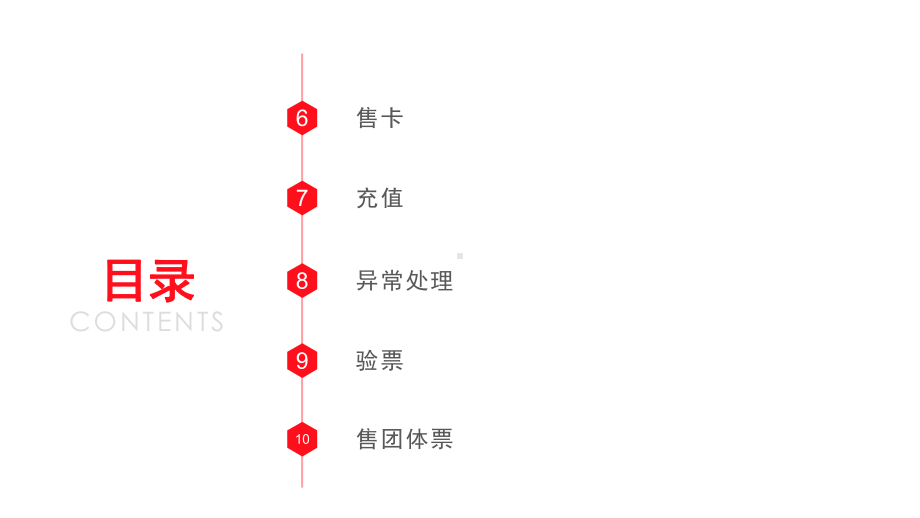 城市轨道交通自动售检票系统实务单元七课件.ppt_第3页