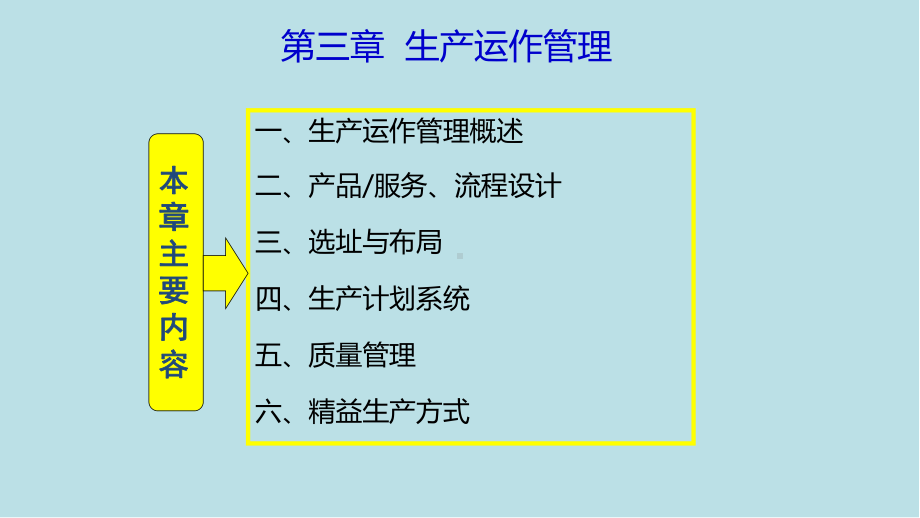 企业管理学3-生产运作管理课件.ppt_第1页