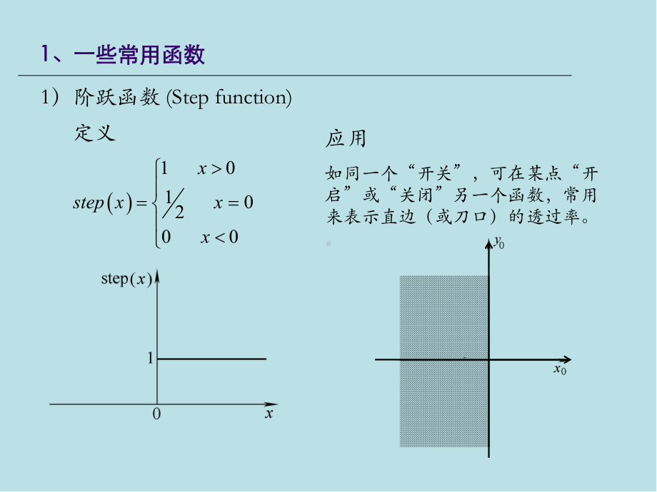 傅里叶光学第1章-傅里叶分析课件.ppt_第3页