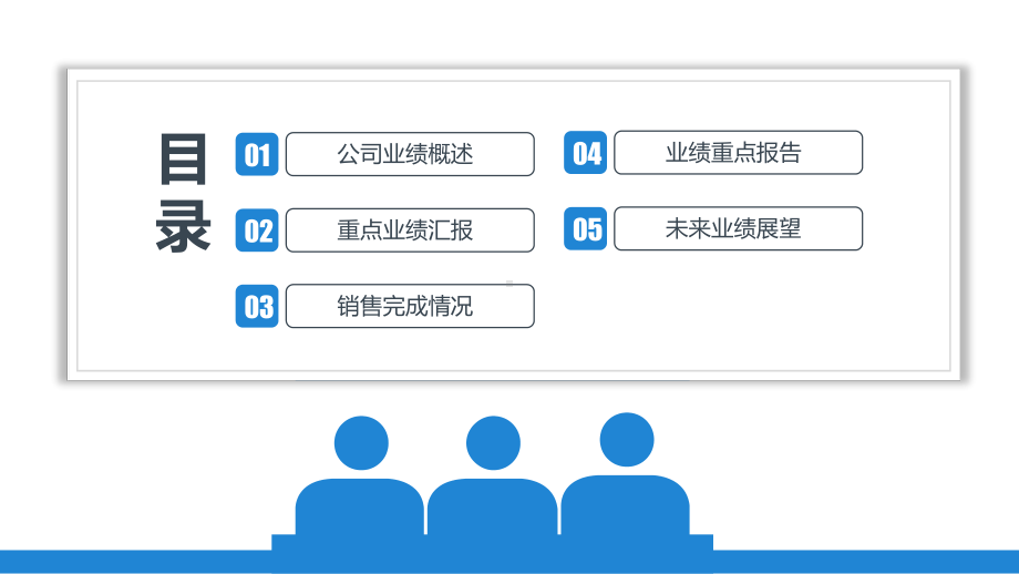 团队职场商务汇报课件.pptx_第2页