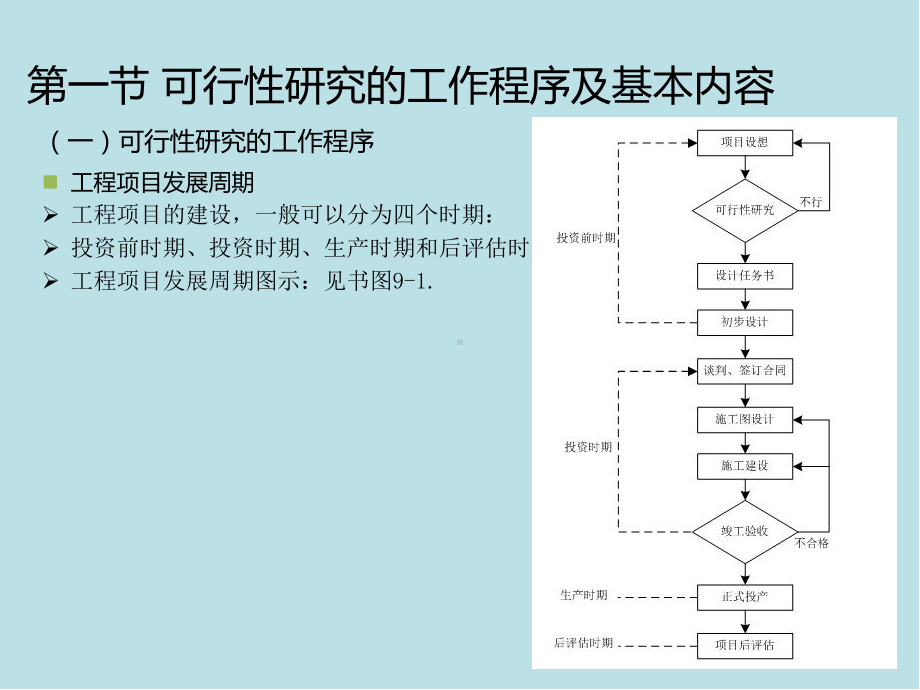 工程经济学09工程项目的可行性分析课件.ppt_第3页