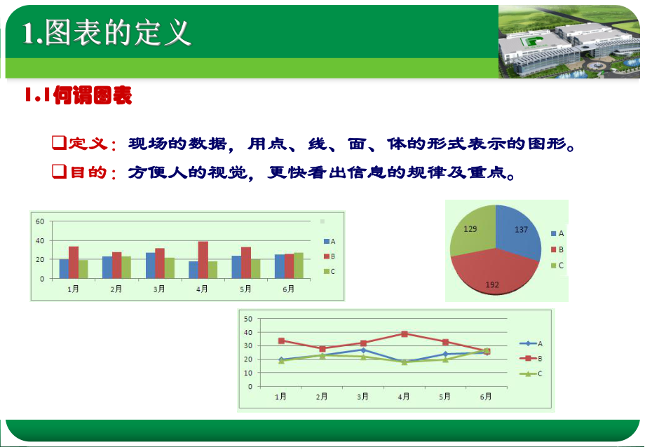 QC七大工具培训课件.ppt_第2页