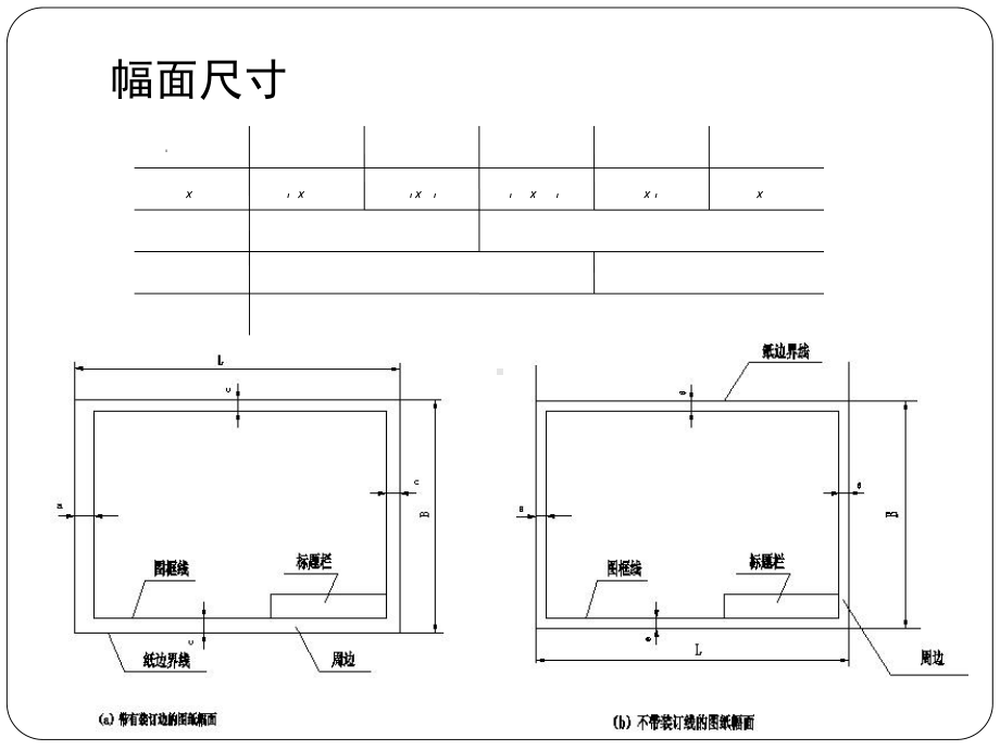 (教育)第六节cad绘图环境设置教案资料课件.ppt_第3页