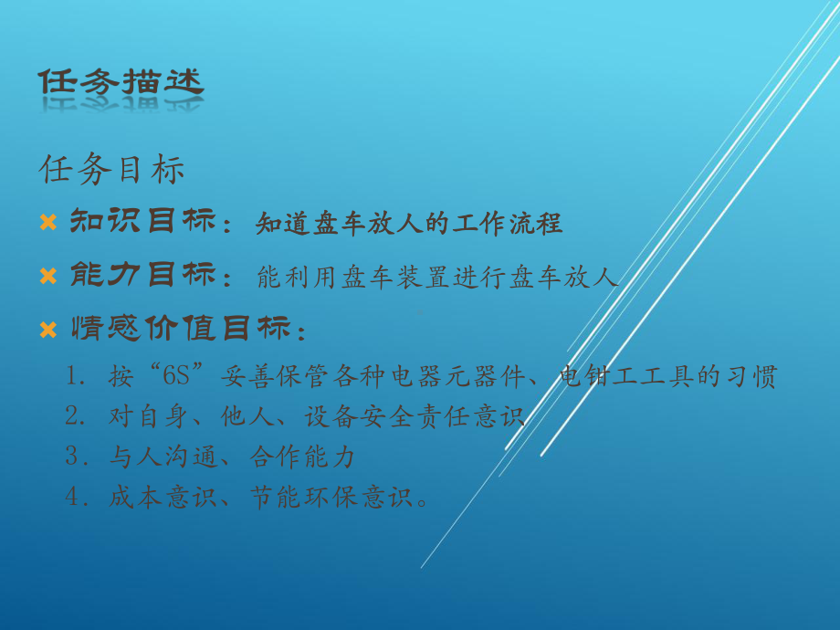 按照总体设计任务6-3电梯困人时的紧急盘车课件.pptx_第2页