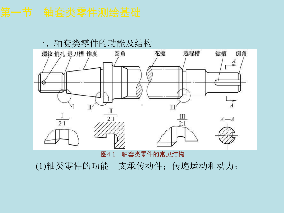 公差第四章课件.ppt_第3页