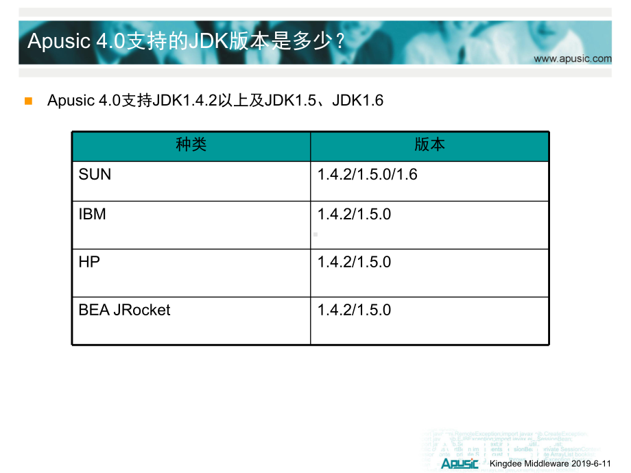 常见JEE应用问题分析与解决V.课件.ppt_第3页