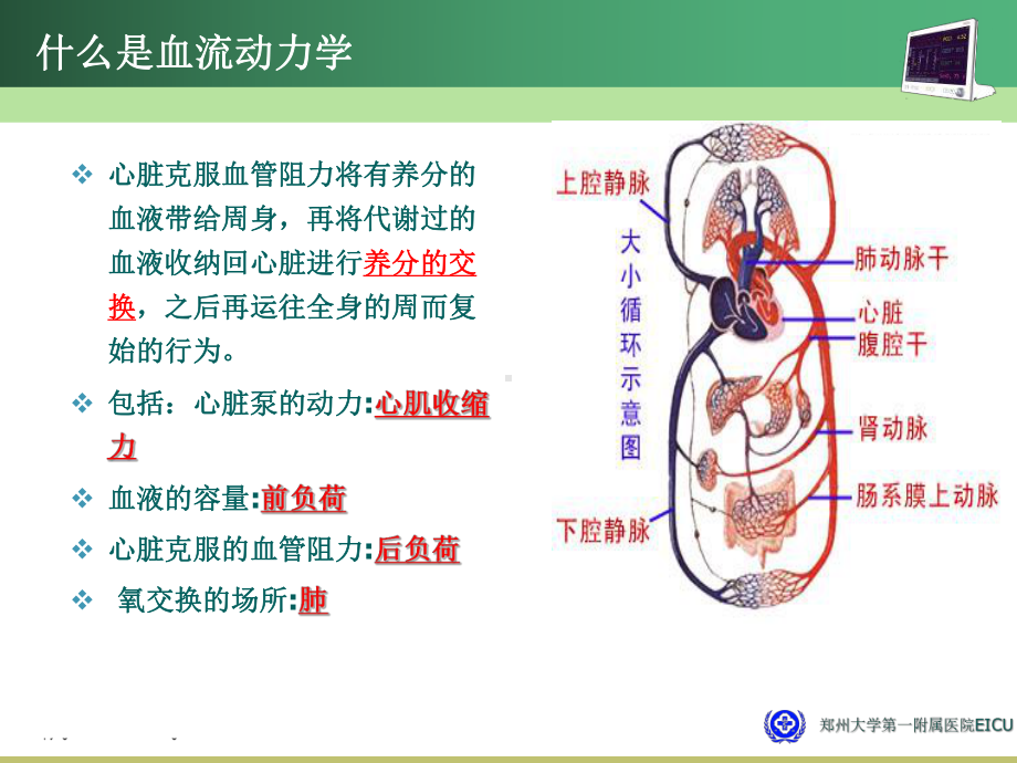 PiCCO2在EICU中的应用课件.ppt_第3页