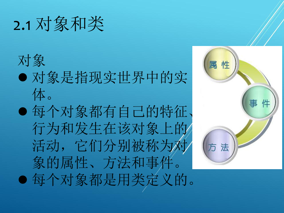 Visual-Basic第2章VB可视化编程基础课件.ppt_第3页