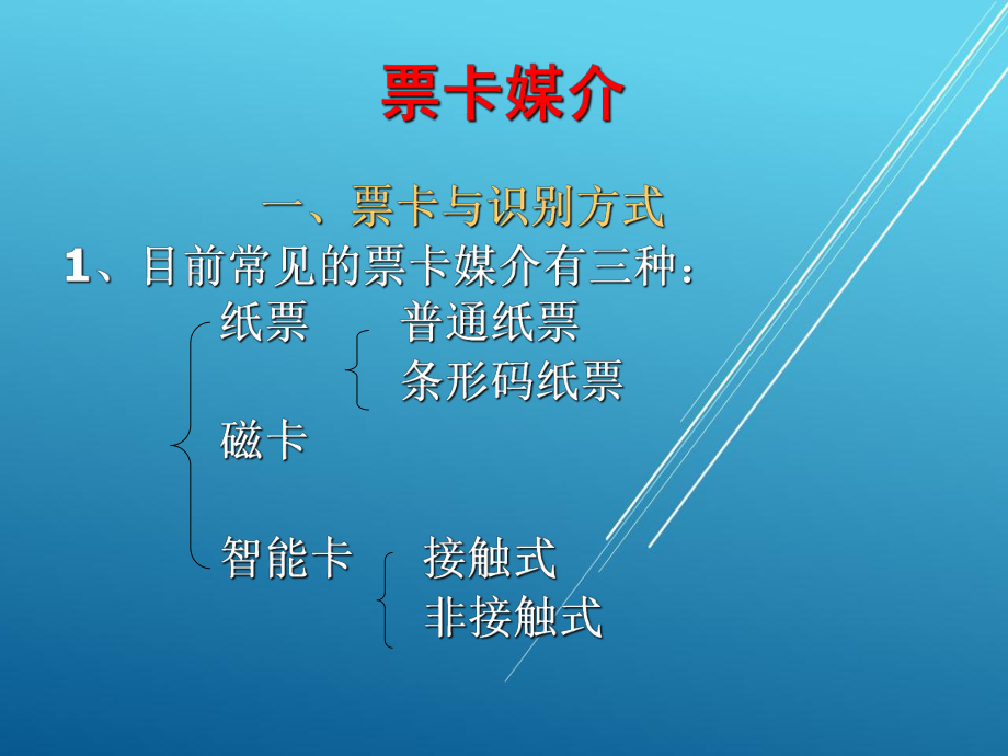 城市轨道交通自动售检票系统实务单元三-轨道交通票卡课件.ppt_第3页