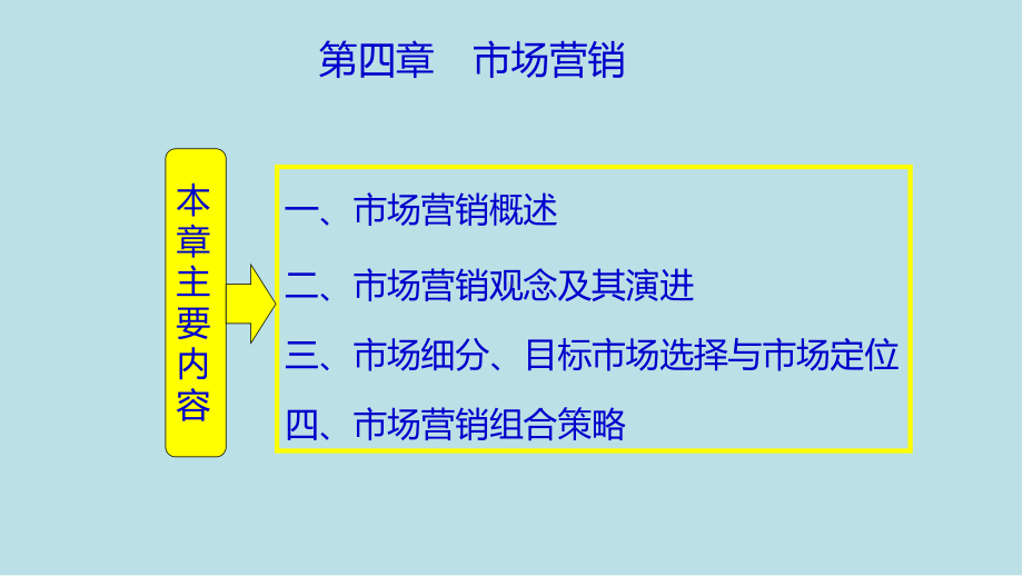 企业管理学4-市场营销课件.ppt_第2页