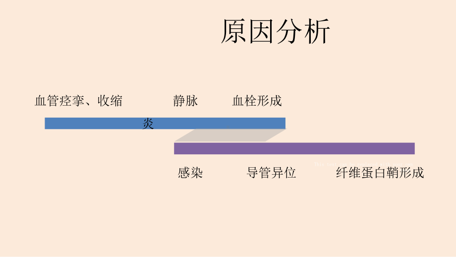 他山之石-可以攻玉课件.pptx_第3页