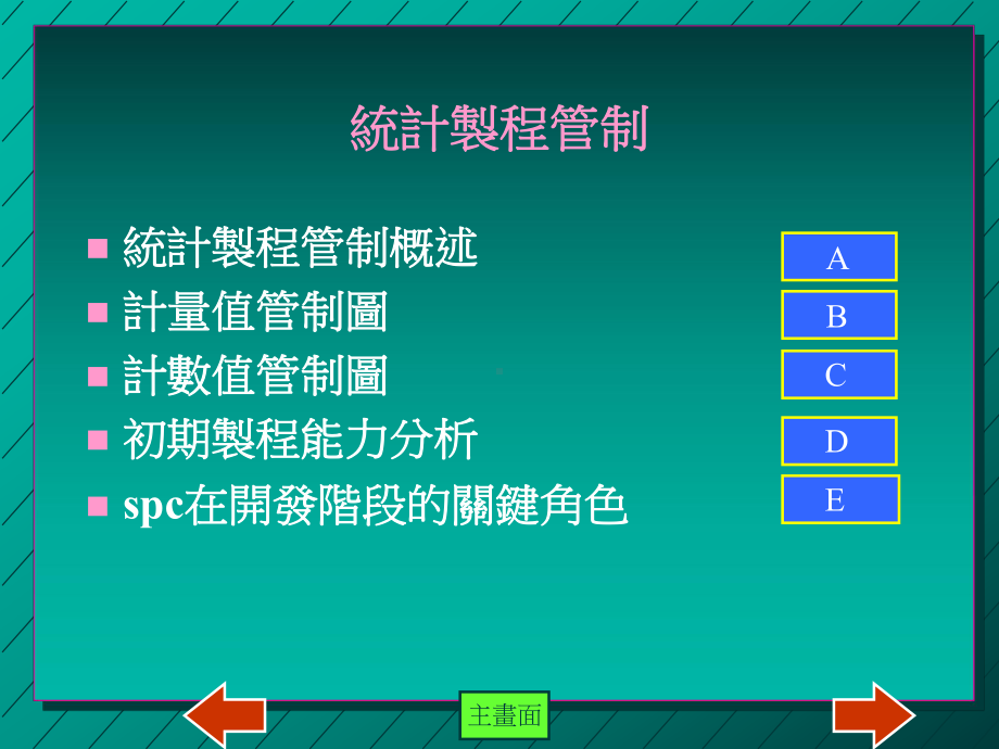 SPC统计制程管制与管制图(ppt-62页)课件.ppt_第2页