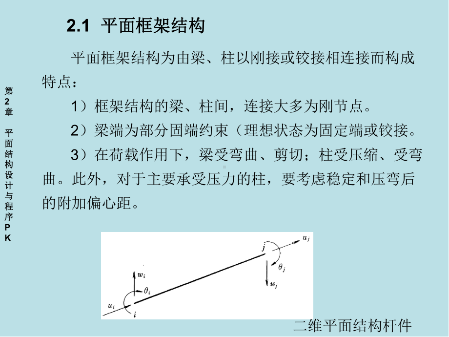 PKPM建筑结构设计程序的应用第二章课件.ppt_第2页