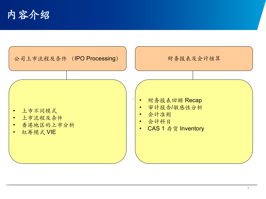 IPO及财务报表培训讲义.课件.ppt_第3页