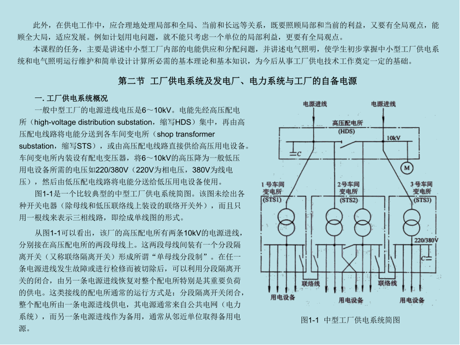 工厂供电第一章-概论课件.ppt_第3页