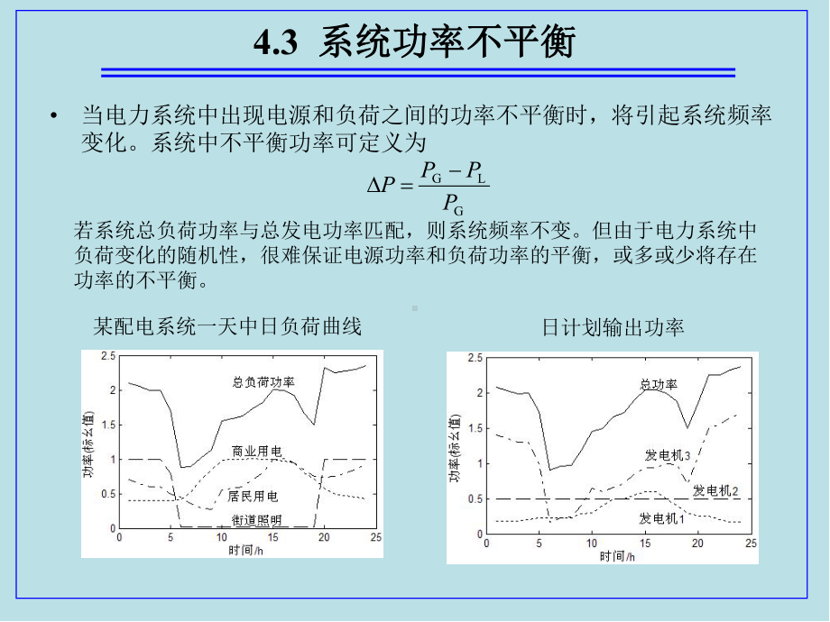 分布式发电技术第4章课件.ppt_第3页