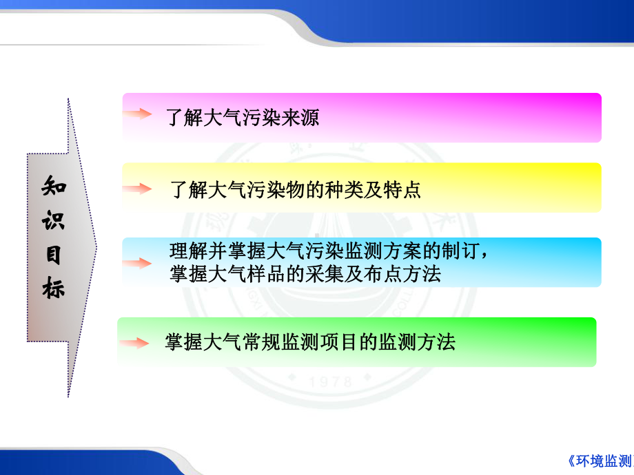 大气污染物及其存在状态环境监测课件.ppt_第2页