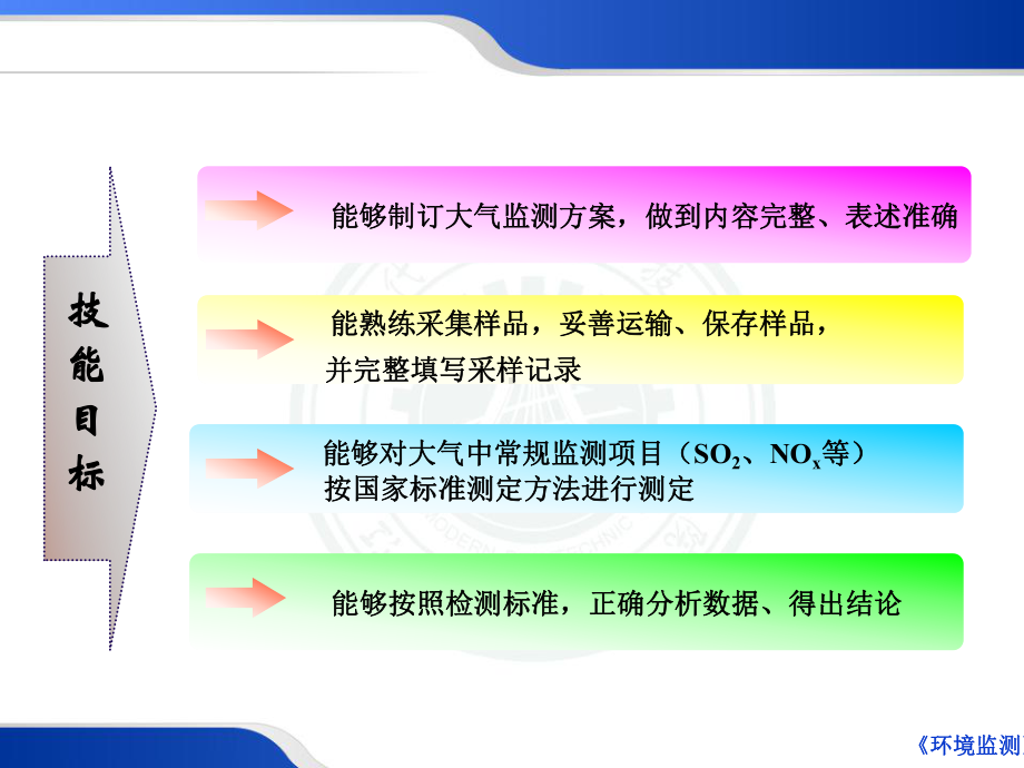 大气污染物及其存在状态环境监测课件.ppt_第3页