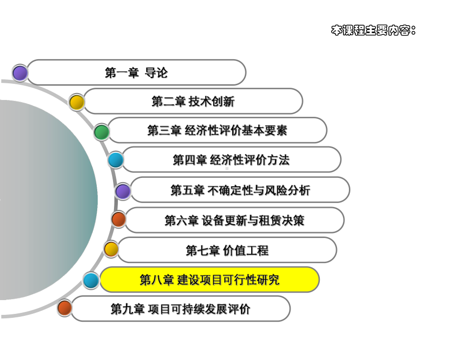 《技术经济学概论》(第四版)-第08章-项目可行性研究课件.pptx_第2页