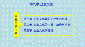 企业管理学9-企业文化课件.ppt