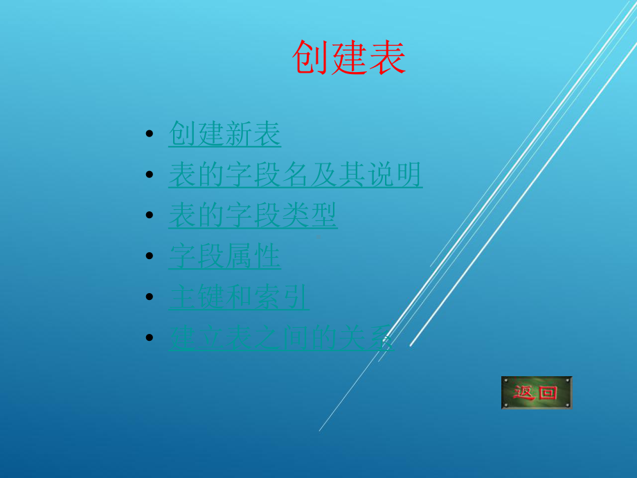 数据库第4章-创建与维护表课件.ppt_第1页