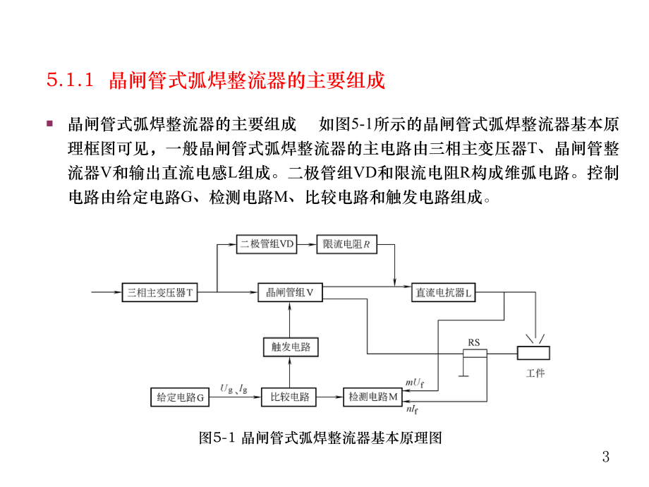 弧焊电源及其数字化控制第5章-晶闸管弧焊整流器课件.ppt_第3页