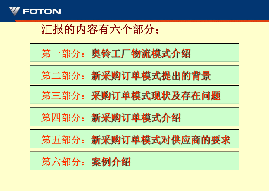 奥铃工厂新采购订单模式应用-37页PPT课件.ppt_第3页