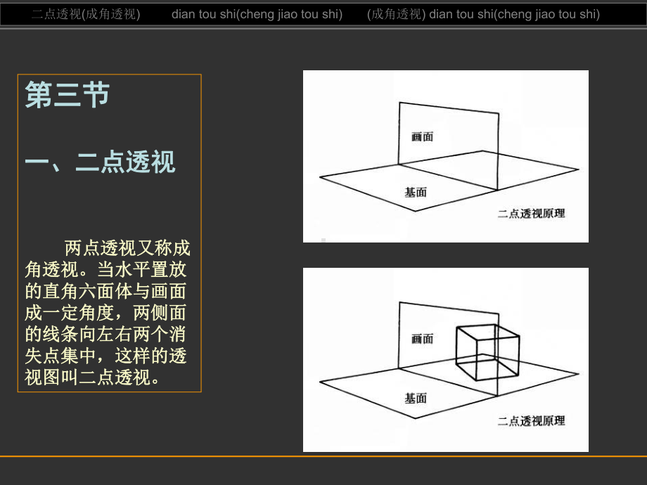 二点透视的特征课件.ppt_第2页