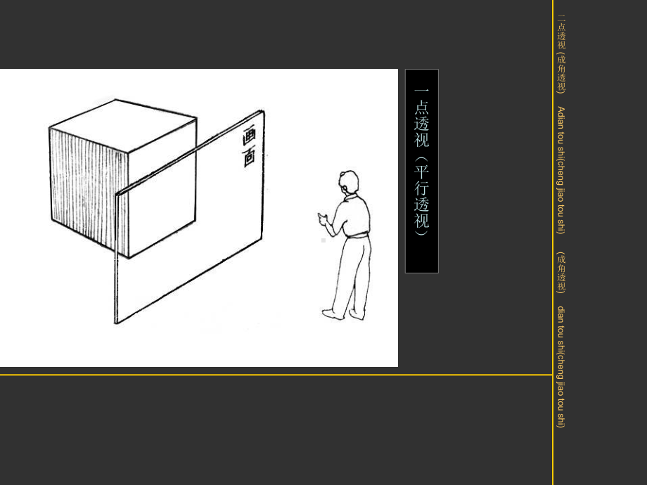 二点透视的特征课件.ppt_第3页