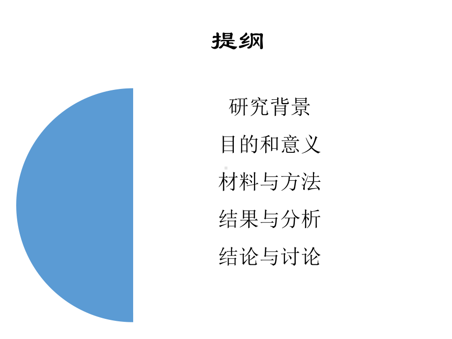 人为干扰及海拔梯度对武功山山地草甸生物量及土壤养分的影响课件.pptx_第2页