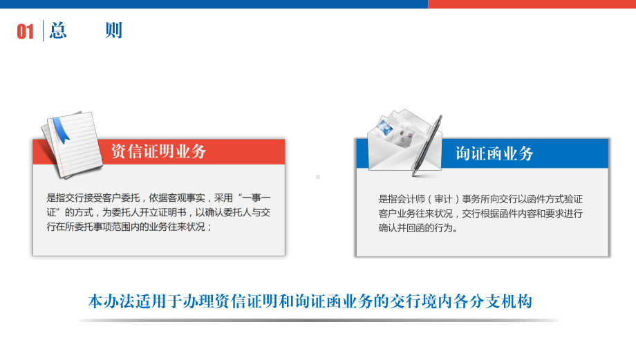 商务简约业务说明业务管理员工业务培训PPT模板课件.pptx_第3页