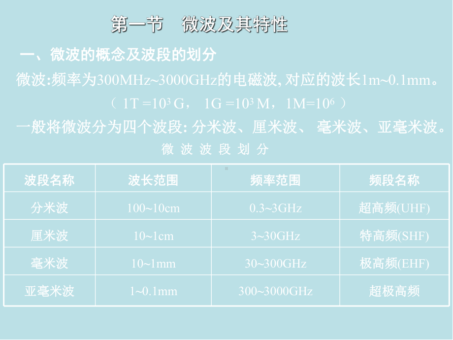 微波技术第1章-绪论课件.ppt_第2页