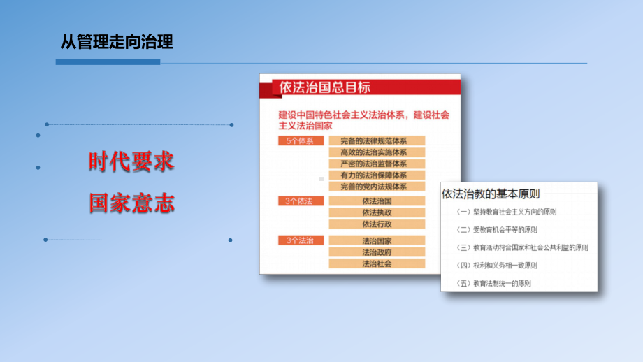 从管理走向治理：文艺二校教育集团-现代学校制度建设实践探索课件.pptx_第3页