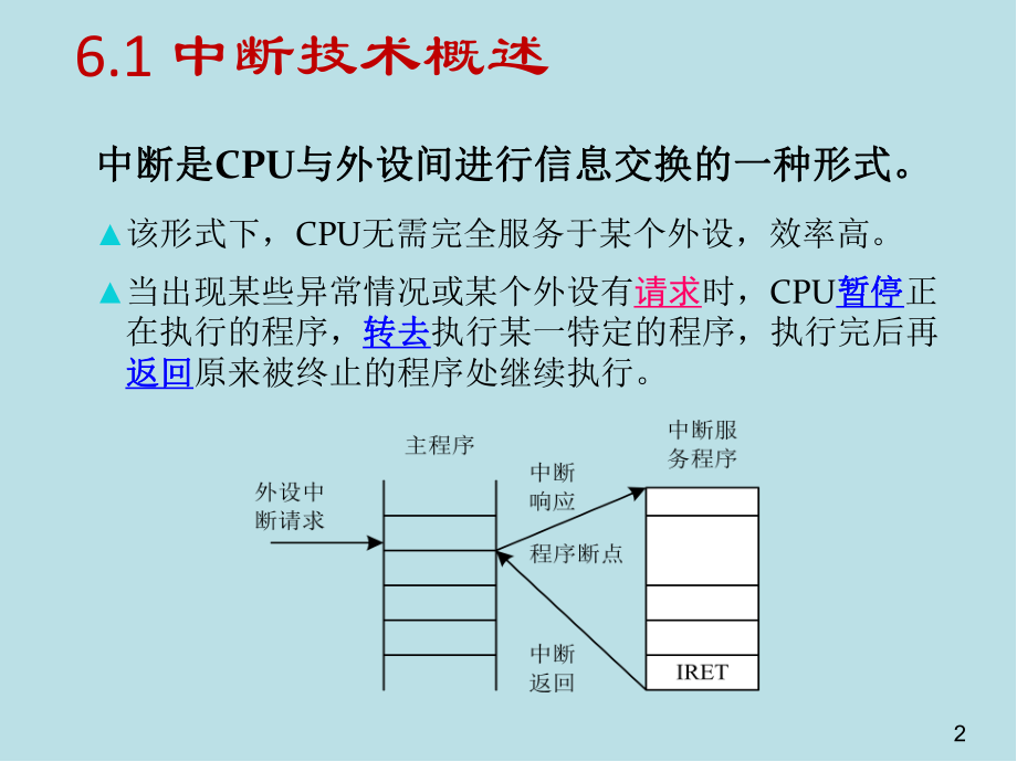 微处理器与微型计算机第6章-中断技术课件.ppt_第2页