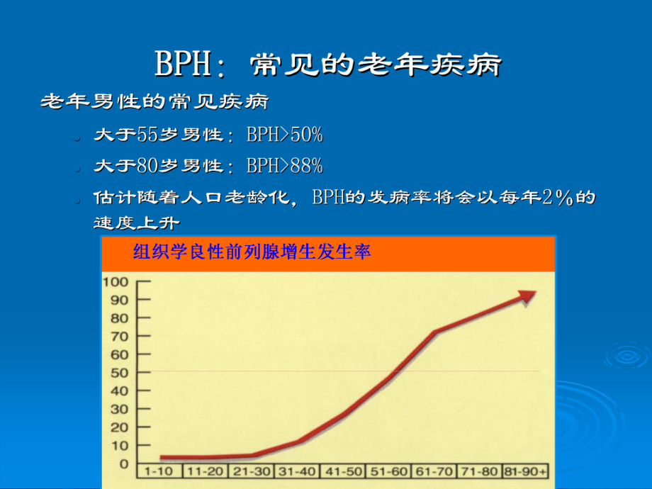 与老年疾病关系-课件.ppt_第3页